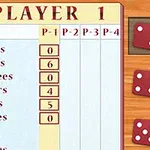 Plansza z wynikami z kolumnami dla graczy, pokazująca liczby dla „Ones”, „Twos”, „Threes”, „Fours”, „Fives” i „Sixes”, oraz trzy czerwone kości na drewnianym tle
